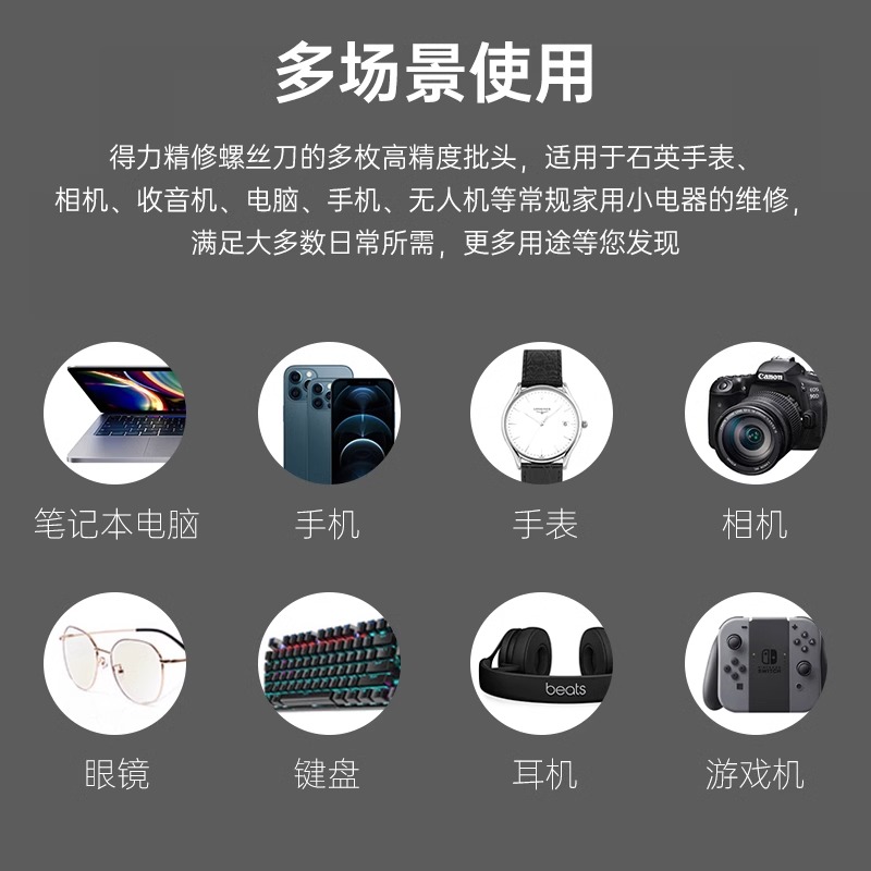 螺丝刀套装：解锁家居维修新姿势，万能工具箱里的隐藏王者！