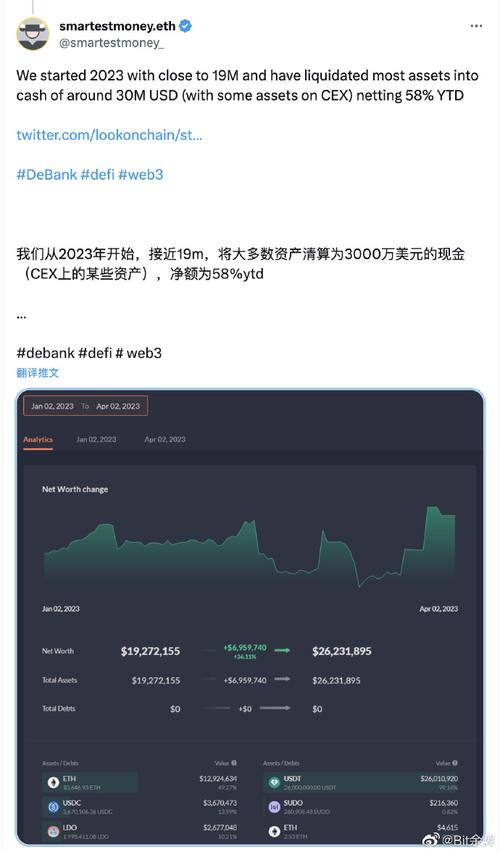 Understanding USDT-M: A Comprehensive Guide