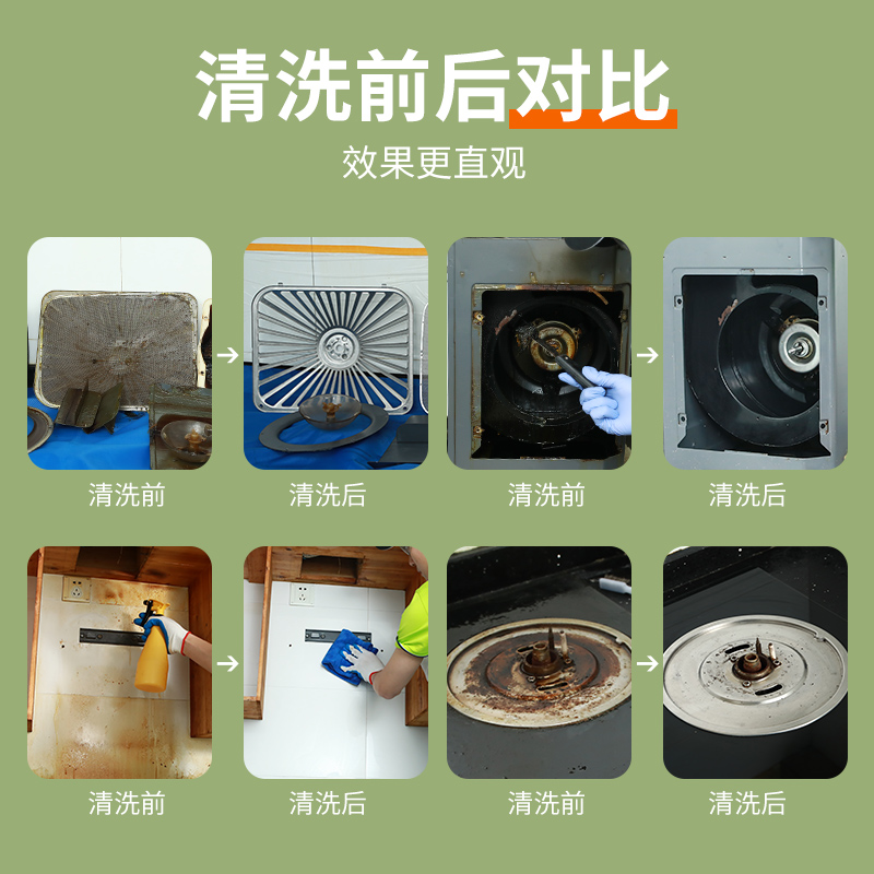 油烟机清洗大作战：重庆成都北京上海广州深圳沈阳全城覆盖，油烟机深度拆洗，轻松告别油腻腻！