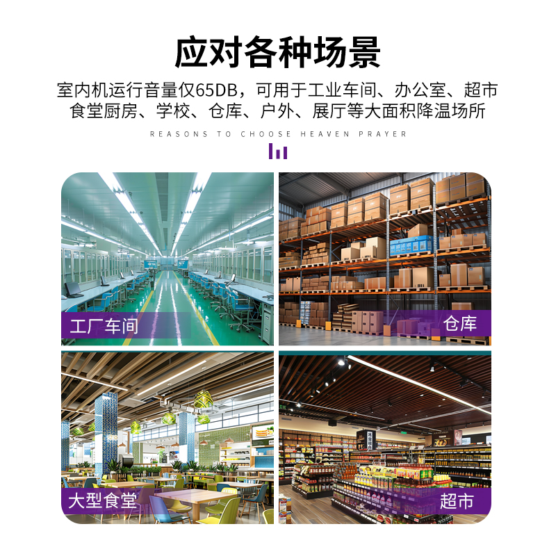 蒸发冷节能空调：省电5HP压缩机，7匹制冷，工业冷风机的降温奇迹！