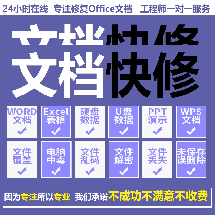 为什么恢复出来的误删除文件会变成乱码？如何解决？