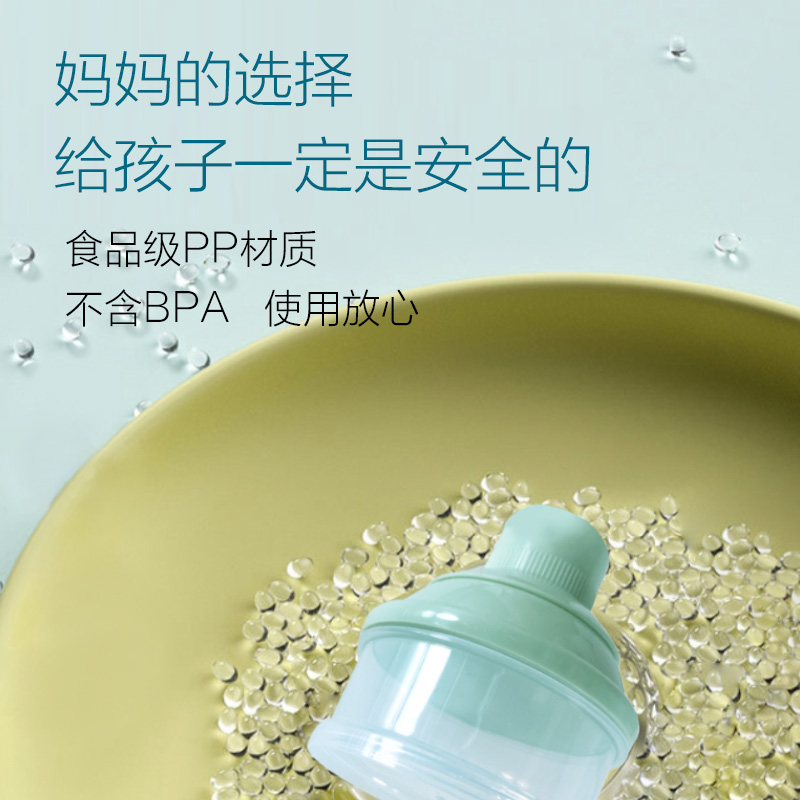 宝宝奶粉便携盒：妈妈必备神器，轻松搞定外出喂养难题！✈️