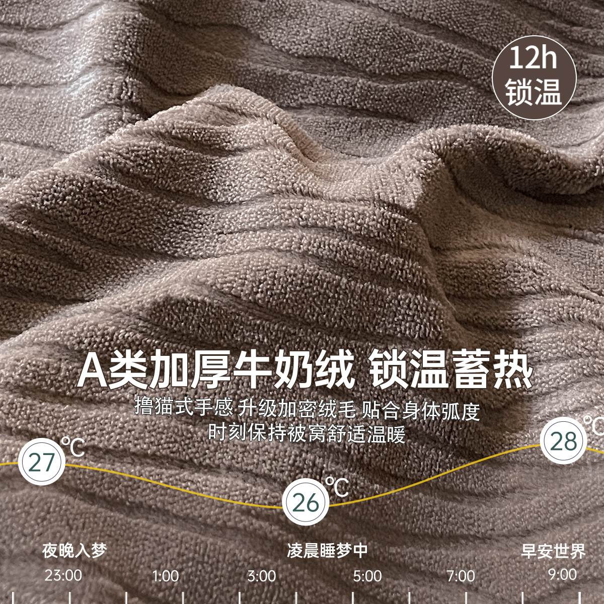 冬季必备！欧式轻奢风雕花绒四件套，给你温暖如初的呵护