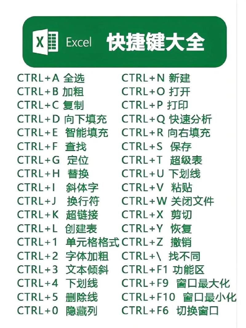 苹果电脑m芯片快捷键怎么设置,mac快捷键大全示意图