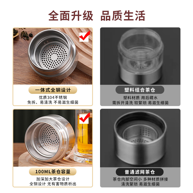新款双层隔热玻璃杯：便携茶水分离，迷你设计男女通杀的秘密武器！