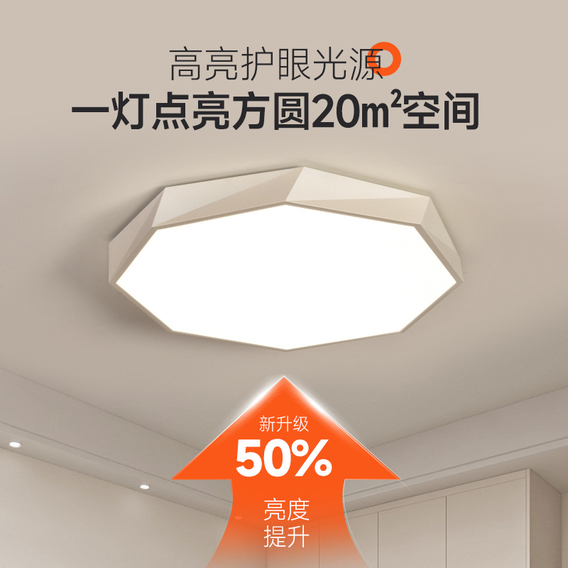 2025新款超薄LED吸顶灯：点亮你的客厅，简约而不简单！