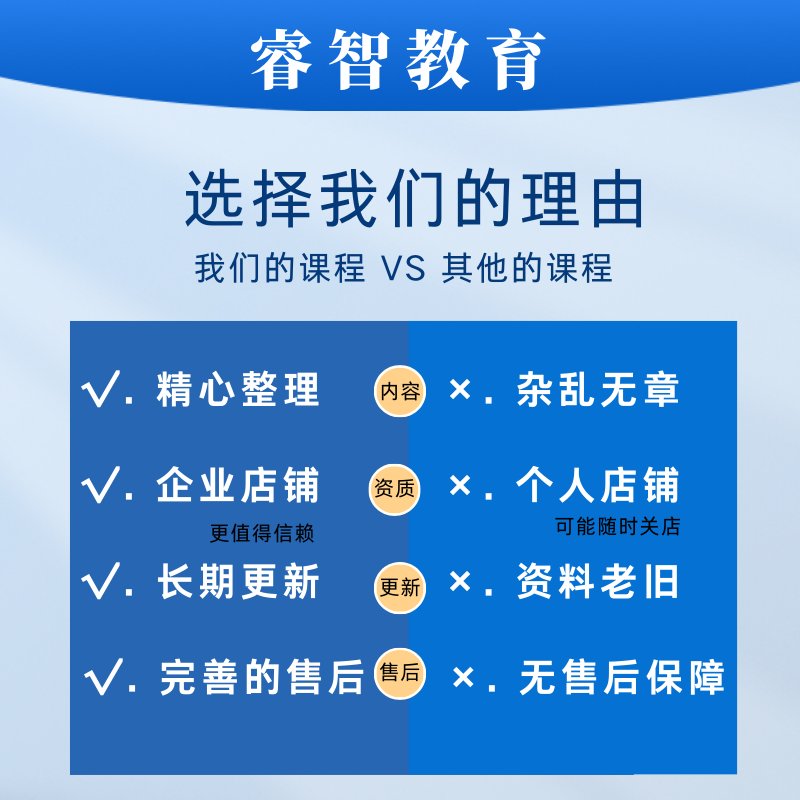 焦虑症测试：搞钱路上的绊脚石？教你科学应对，拒绝焦虑！