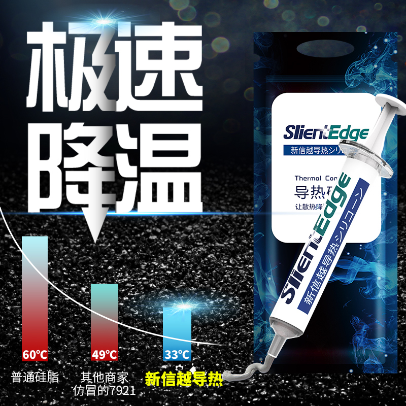 为什么CPU和GPU有区别？它们各自的功能与应用场景