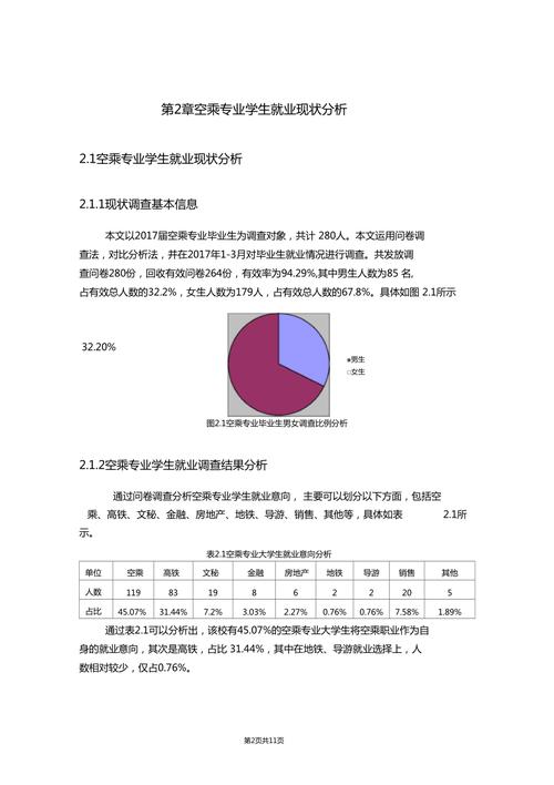 空中乘务专业就业率,就业率高,前景广阔的航空服务领域-第2张图片-职教招生网 空中乘务专业就业率,就业率高,前景广阔的航空服务领域-第2张图片-职教招生网