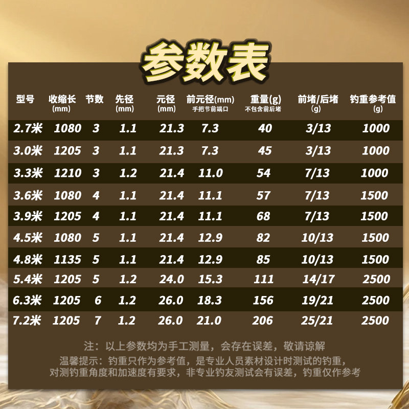 细硬峰志在千里鲫鱼竿：苍龙鲫紫金钓鱼竿，手杆控鱼新体验！