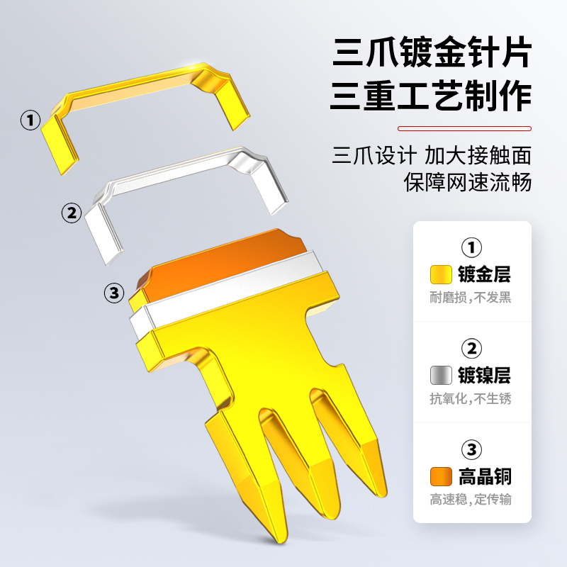 安普康AMPCOM穿孔水晶头：解锁万兆网络的秘密武器，告别布线烦恼！