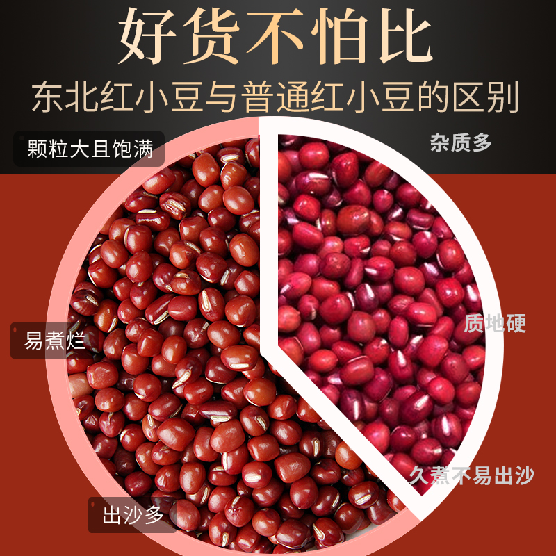 【5斤装】东北大粒红小豆：煮粥熬汤必备，农家新鲜红豆的甜蜜诱惑！