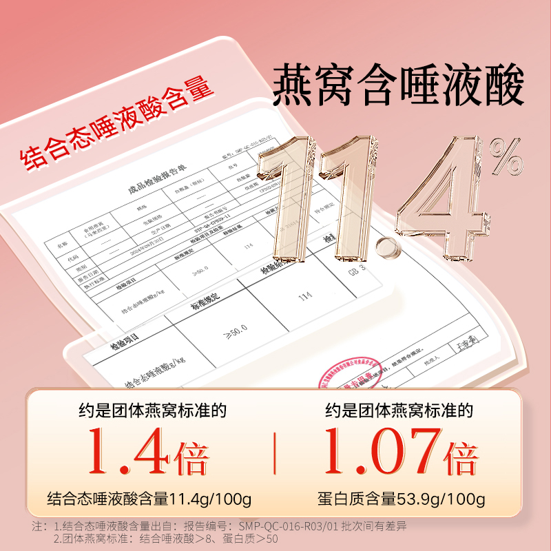 正宗同仁堂干燕窝：滋补养生新选择，节日送礼最佳拍档