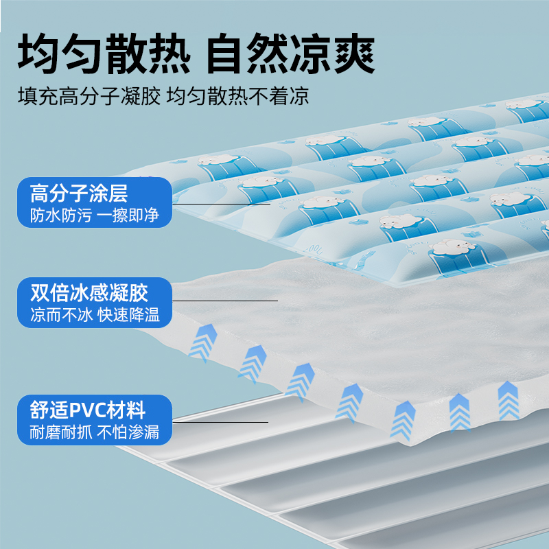 夏季水果茶的做法大全：清凉一夏，解渴神器！