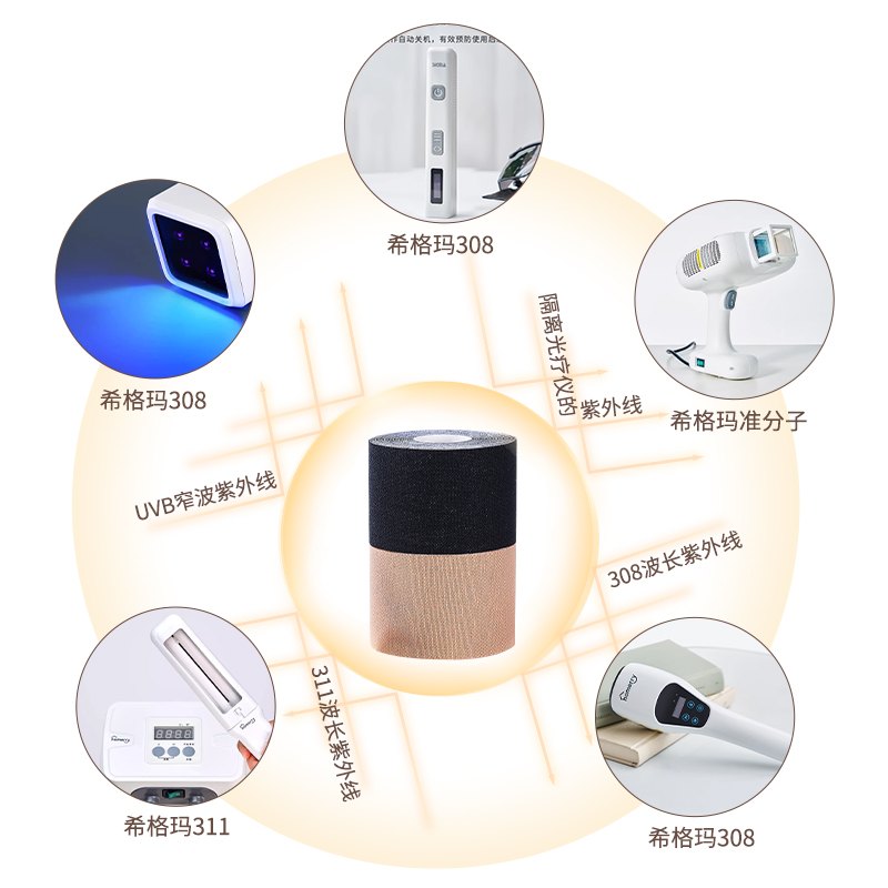 正品防晒防紫外线胶布防晒贴，医用级防护，低敏透气防水的秘密武器！