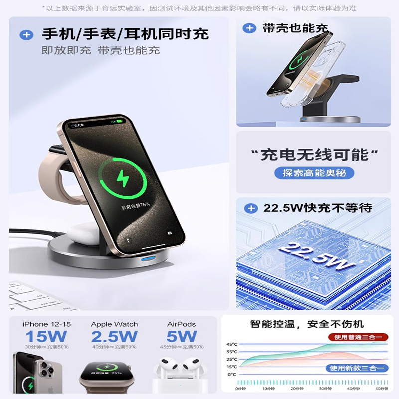iPhone 16开售数据曝光！销量爆表，果粉直呼真香！