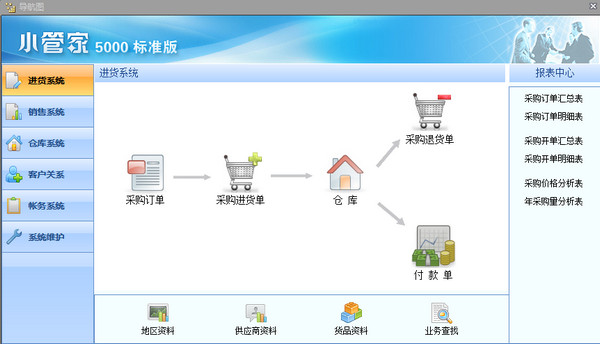 小管家5000标准版4.0官方版
