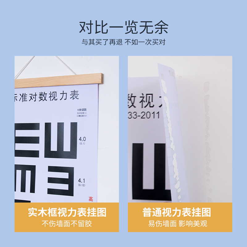 标准对数视力表：揭秘视力检测背后的科学与艺术