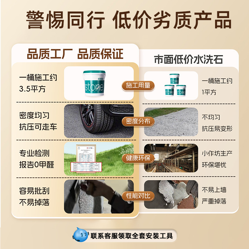 免水洗树脂水洗石地面涂料：告别繁琐，享受防水防晒新生活！
