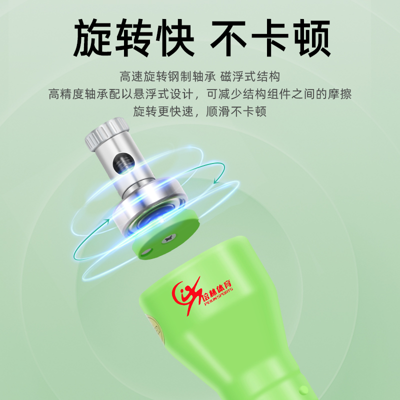 轴承的四个用途：懂的都懂，搞懂它让你少走弯路！