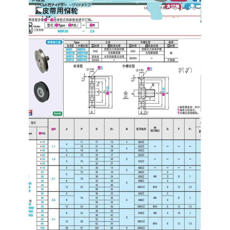 双龙柯兰多新爱腾路帝G4雷斯特W皮带过带轮惰轮带槽韩国进口：解密神秘机械部件，保障车辆心脏跳动的秘密武器！