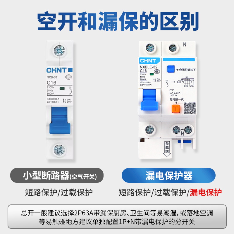 家的安全守护神：小型家用原装漏电保护器，守护全家用电安全！⚡️