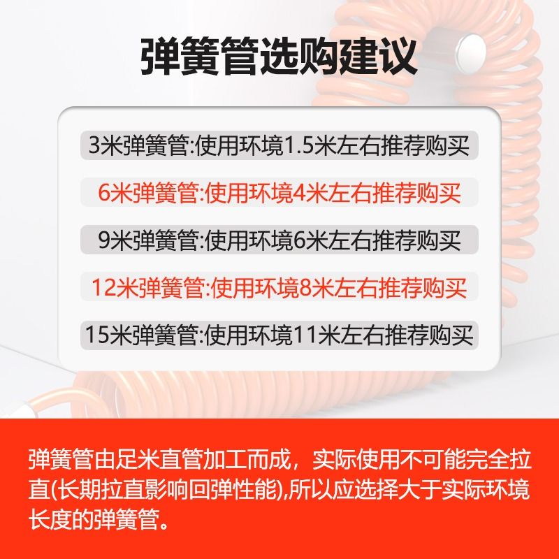 PU弹簧管气管软管：揭秘高压气动系统的隐形英雄