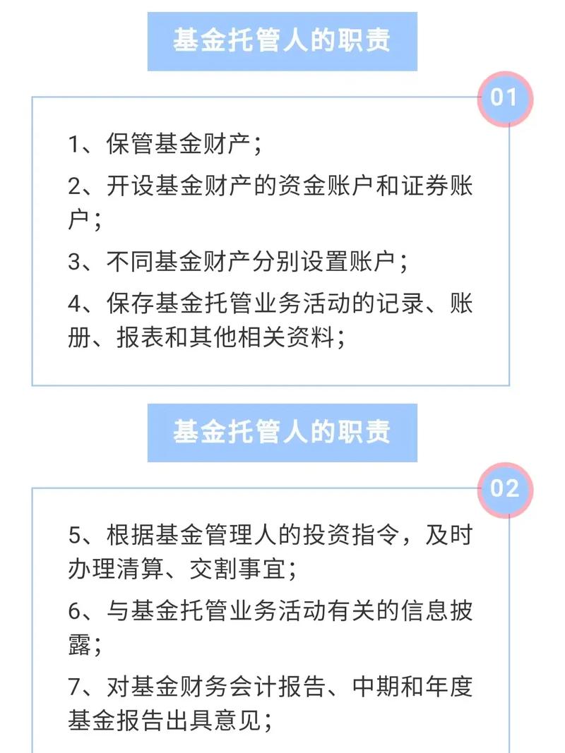 南方大数据100指数基金,南方稳健成长混合净值增长