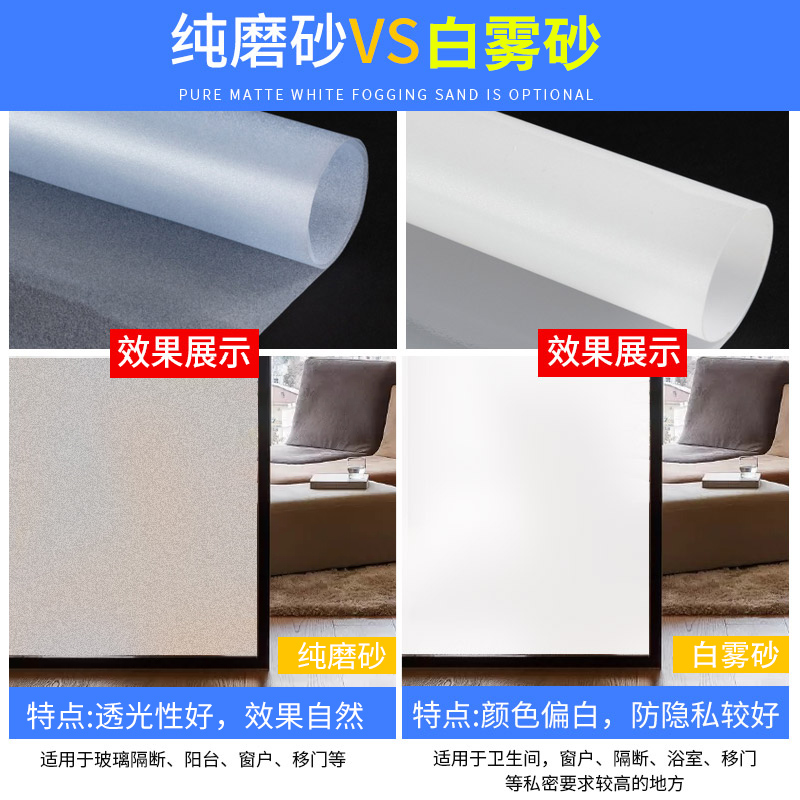 窗户磨砂自粘玻璃贴纸：透光不透明，隐私保护新神器！