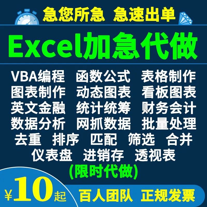 图表制作大法好！Word表格数据Excel代做，折线图饼图条形图甘特图雷达图全攻略