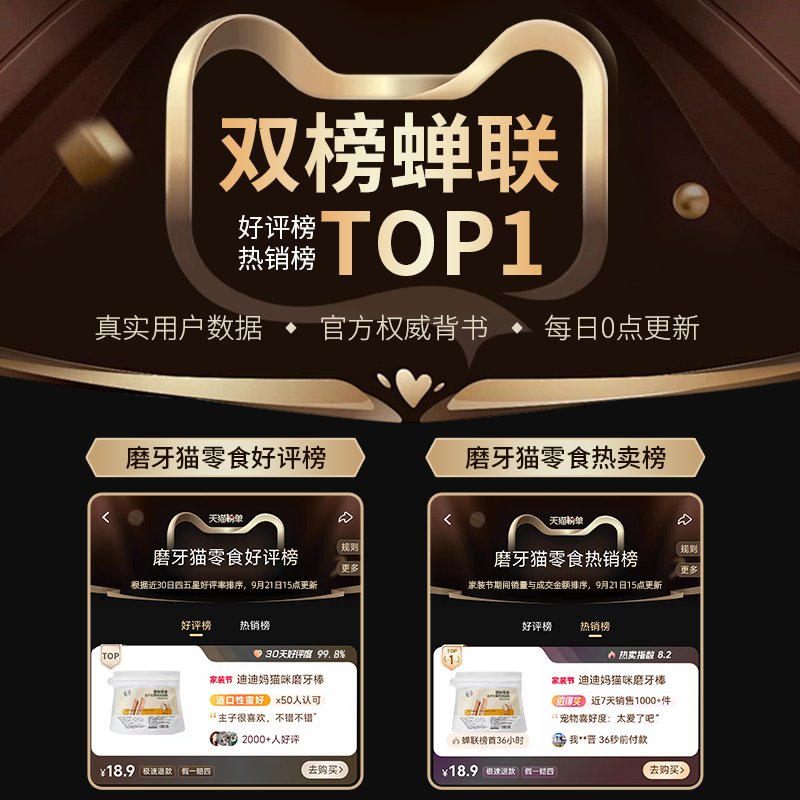 迪迪妈猫咪零食到底好不好？2026年猫咪健康零食新趋势解析