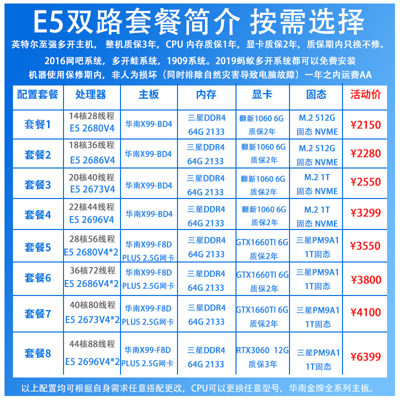 英伟达GTX 1660 Super评测：值得入手的游戏显卡吗？