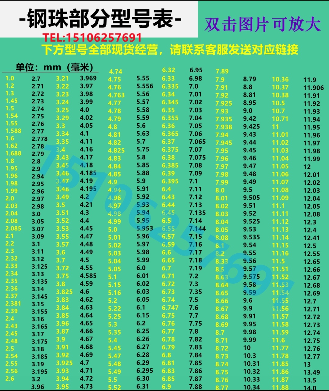 G10高精密轴承钢珠：解锁丝杆钢球的奥秘，精度与性能的极致追求！