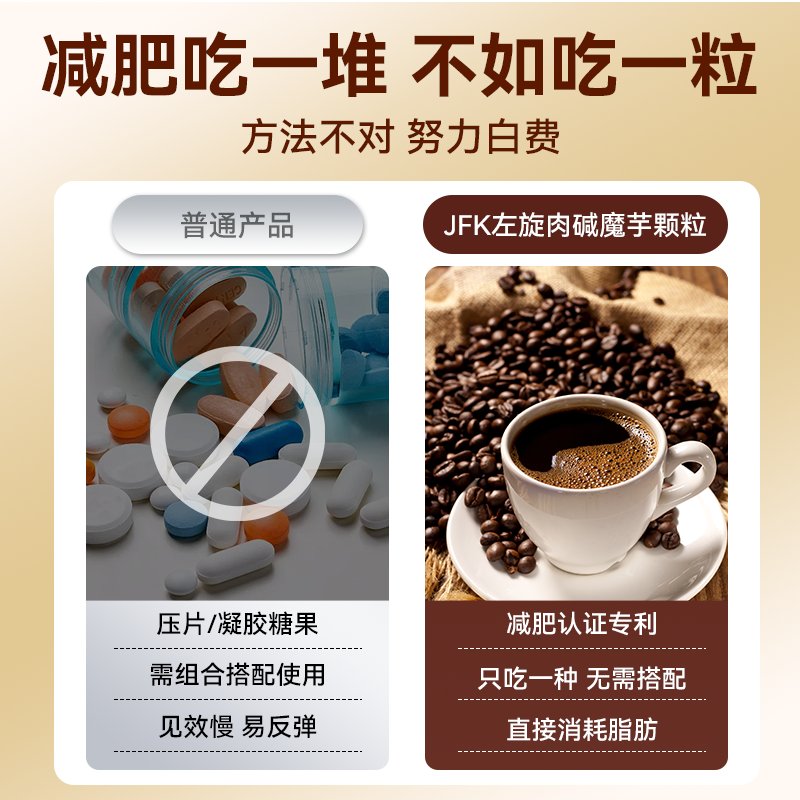焦糖玛奇朵为啥能通便？绝绝子的咖啡小秘密，你get到了吗？