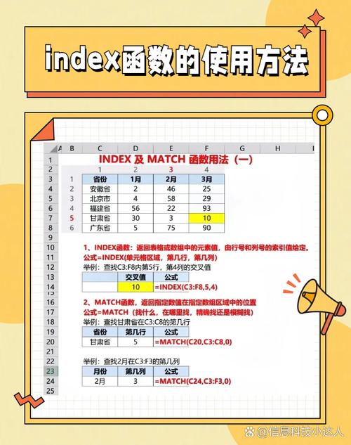 r语言predict,预测与建模的利器