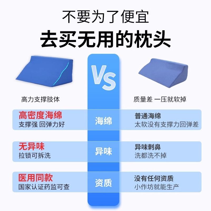 卧床三角垫翻身神器，老人病人的翻身救星，告别翻身难题！