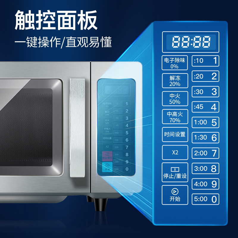 美的商用微波炉1000W国补大容量25L：饭店便利店的厨房新宠，你值得拥有！
