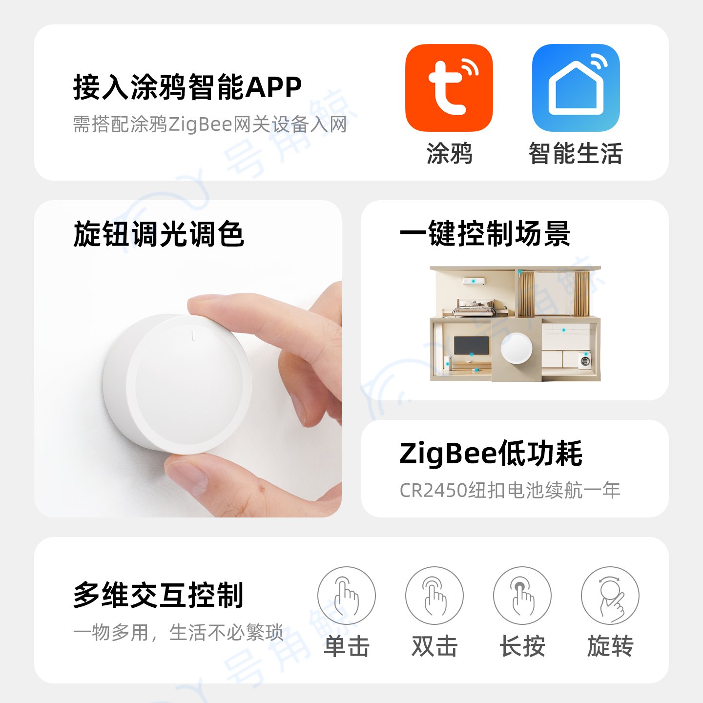 涂鸦场景随意贴，开启智能家居新纪元！双开WiFi遥控开关，你的生活从此不同！