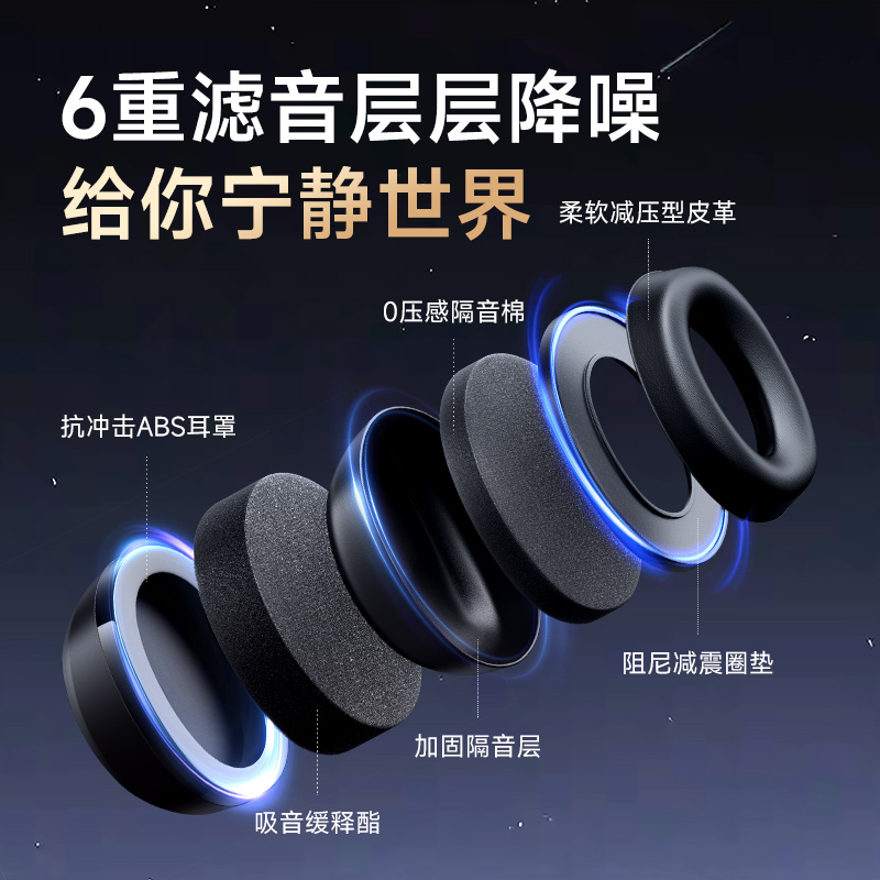 工业耳塞：降噪神器，助你一夜好眠