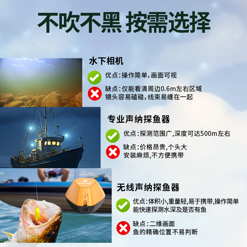 海康微影探鱼神器！手机可视水下探测器，钓鱼人狂喜！这波不买亏大了