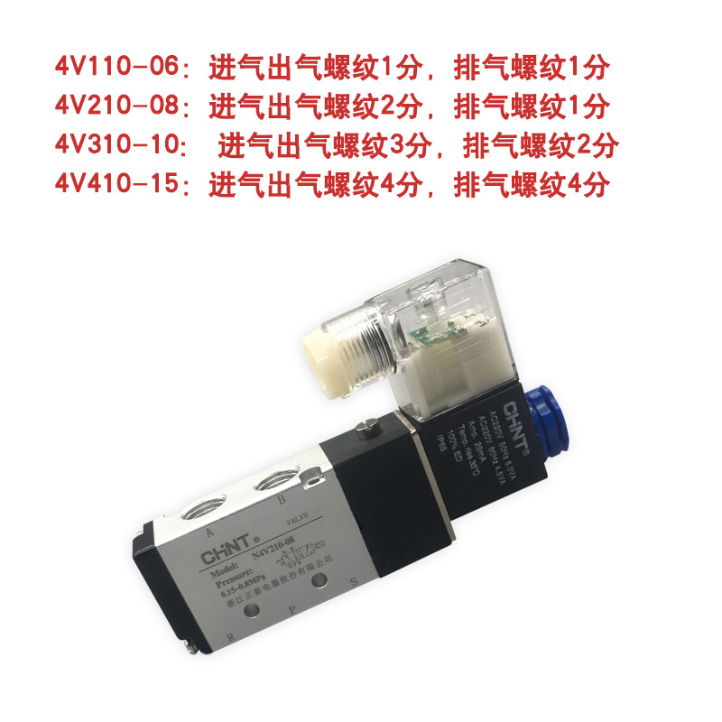 安沃驰气动阀：工业界的隐形冠军，解锁高效生产新姿势