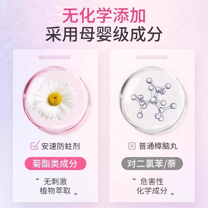 花香樟脑丸：告别霉味，迎接清新！