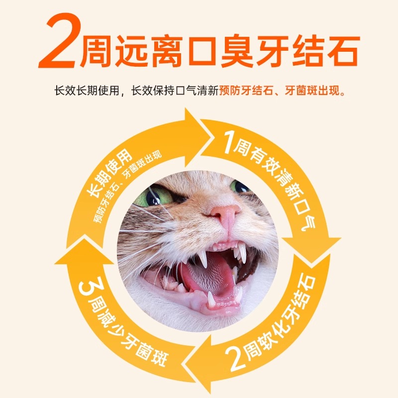 ADD清口宝洁牙粉&amp;胶囊：宠物口腔清洁神器，铲屎官必备！