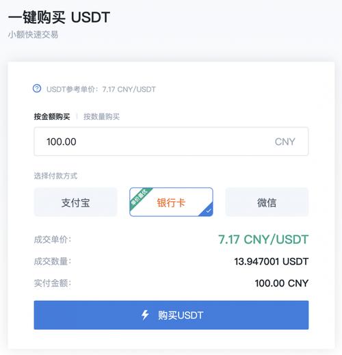 Understanding the Process of Converting BUSD to USDT on Trust Wallet