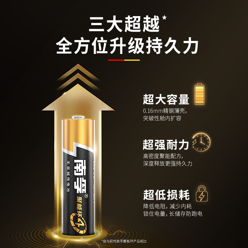 电视机尺寸和观看距离如何匹配？科学选购指南