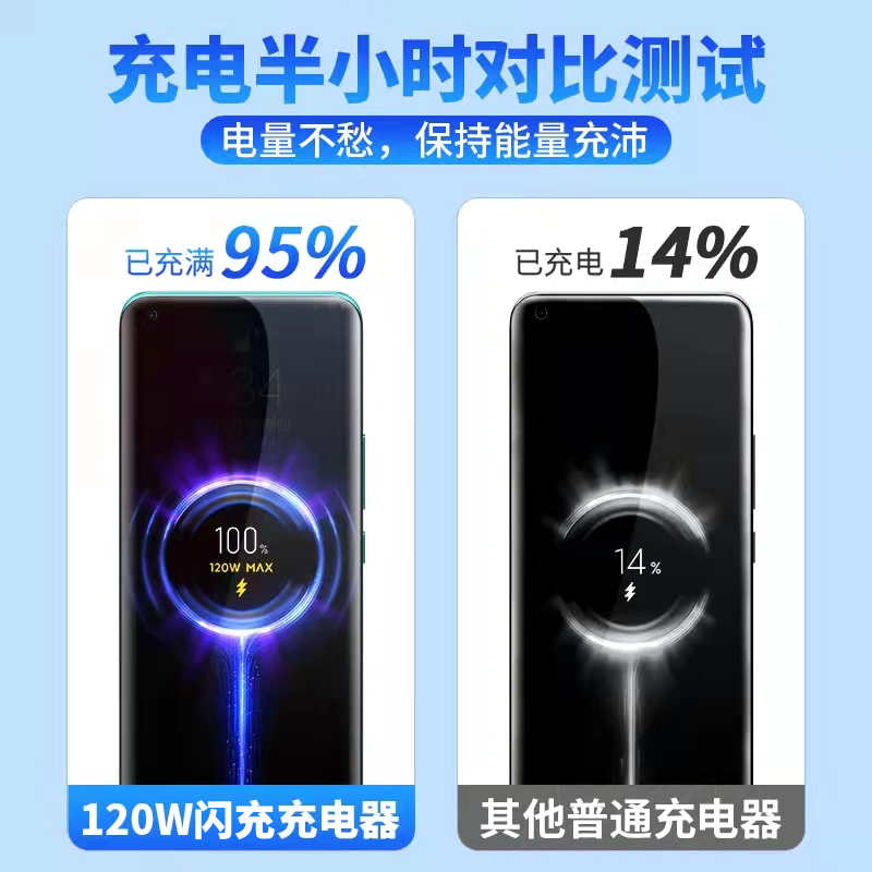 ⚡充电插头火花闪了一下？别慌！拯救你的用电安全指南来了！