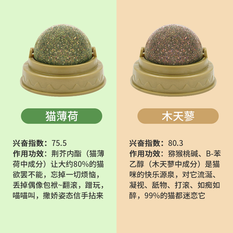 猫薄荷球舔舔乐：猫咪自嗨神器，旋转猫薄荷玩具让你的宠物乐不停！