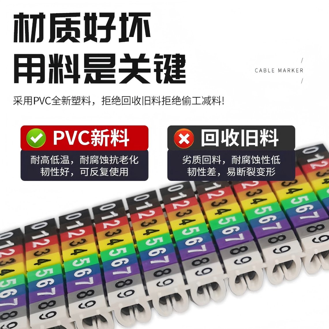 M型开口卡扣式彩色数字号码管，电线编码新潮流，轻松搞定线缆管理！