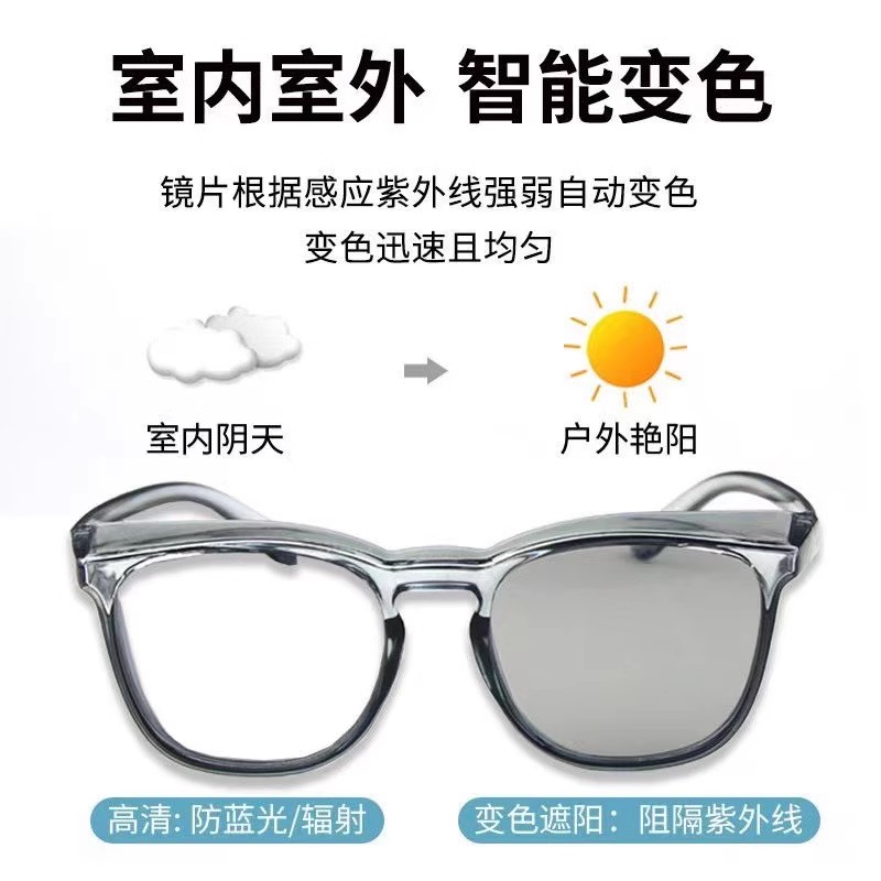 白内障术后眼镜防护专用变色湿房护目镜，守护您的视力健康！✨
