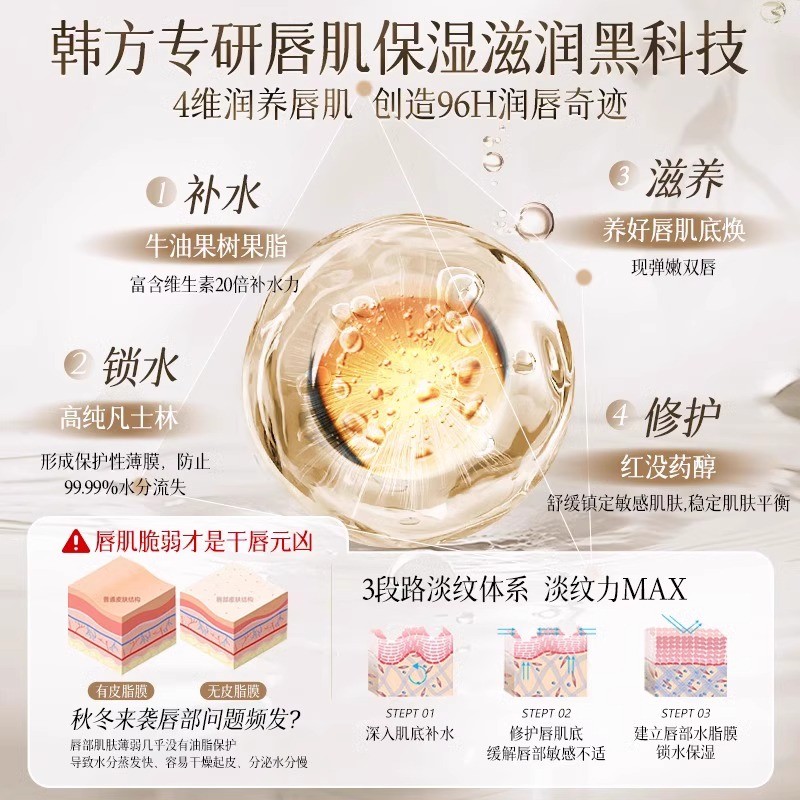 润唇膏大揭秘：如何挑选最适合你的保湿神器？